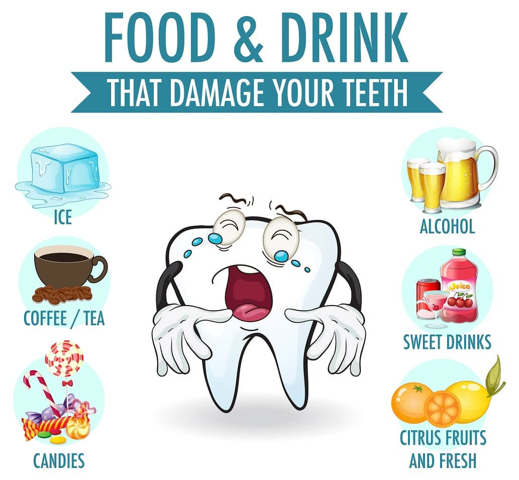 11 Foods That Damage Your Teeth